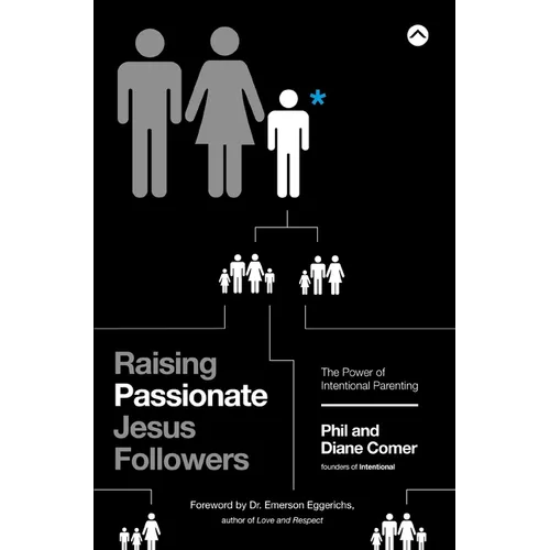 Raising Passionate Jesus Followers: The Power of Intentional Parenting