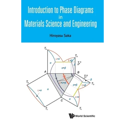 Introduction to Phase Diagrams in Materials Science & Eng - Hardcover