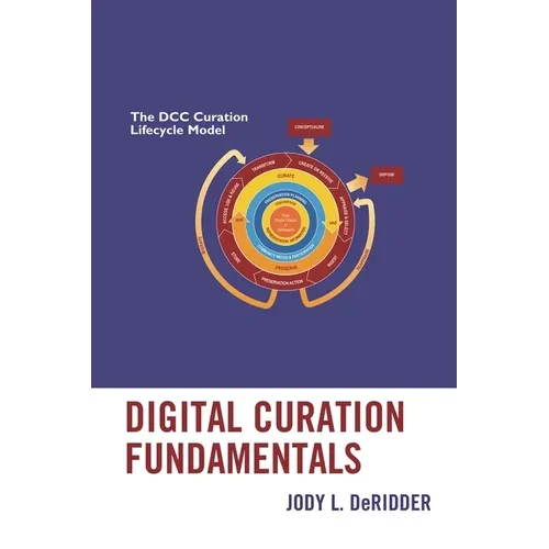 Digital Curation Fundamentals