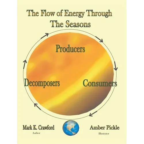 The Flow of Energy Through the Seasons - Hardcover